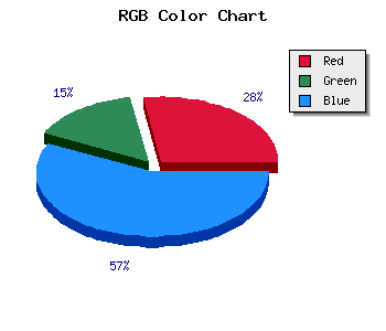 css #713EEB color code html