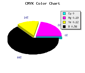 CMYK background color #715B64 code