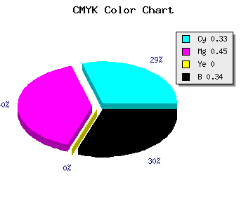 CMYK background color #715DA9 code