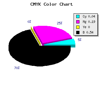 CMYK background color #716076 code
