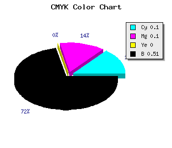 CMYK background color #72727E code