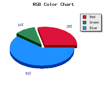 css #722AF4 color code html