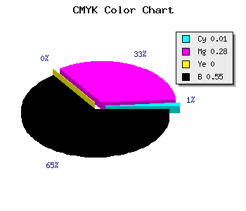 CMYK background color #725373 code