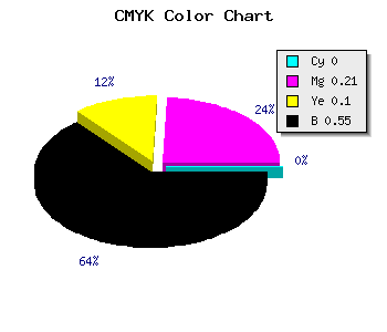 CMYK background color #725A67 code