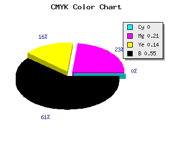 CMYK background color #725A62 code