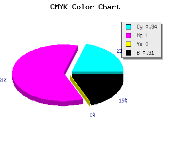 CMYK background color #7300AF code