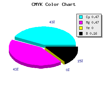 CMYK background color #7373D7 code
