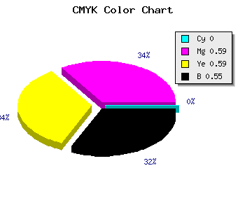 CMYK background color #732F2F code