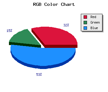 css #7337BF color code html