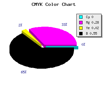CMYK background color #735371 code
