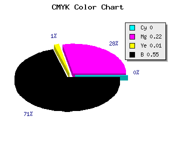 CMYK background color #735A72 code