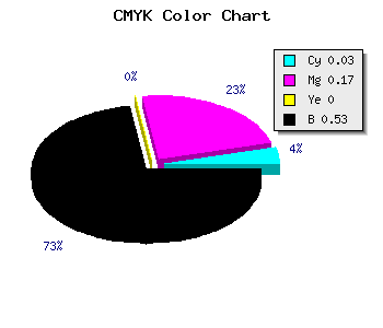 CMYK background color #746478 code