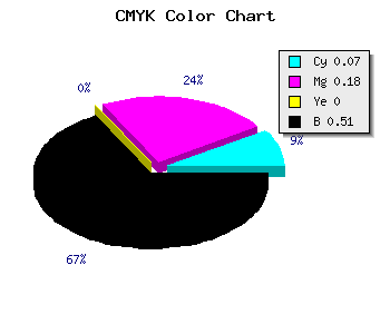 CMYK background color #74677D code