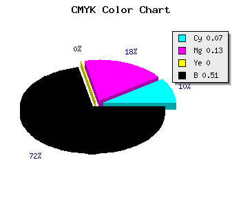CMYK background color #746D7D code