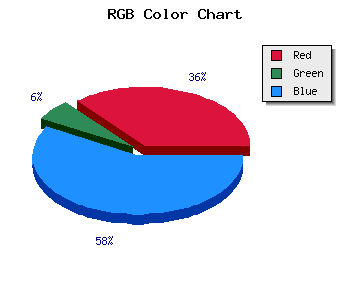 css #7412BB color code html