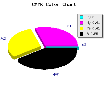 CMYK background color #744444 code