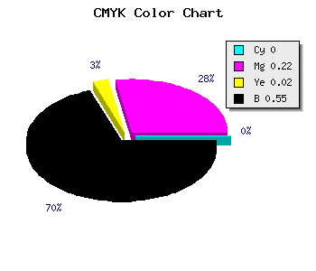 CMYK background color #745A72 code