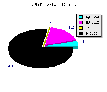 CMYK background color #756B79 code