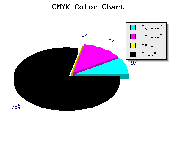 CMYK background color #75737D code