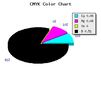 CMYK background color #75747C code
