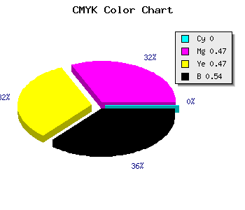 CMYK background color #753E3E code