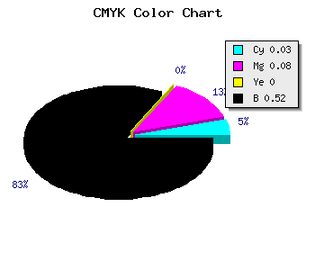 CMYK background color #76707A code
