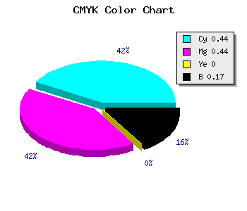CMYK background color #7676D4 code