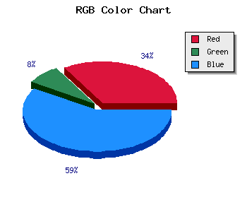 css #761BCF color code html