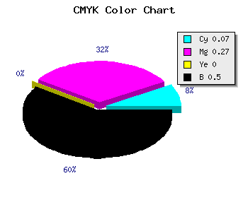 CMYK background color #765D7F code