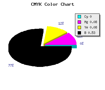CMYK background color #776D6D code