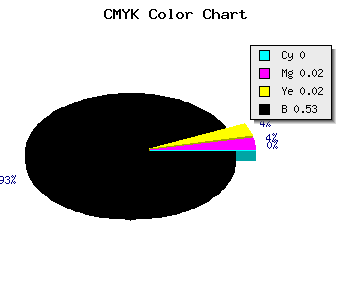 CMYK background color #777575 code