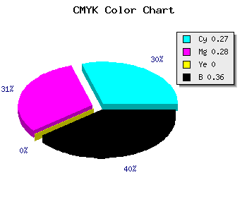 CMYK background color #7775A3 code
