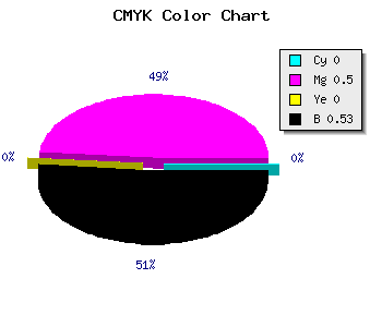CMYK background color #773B77 code