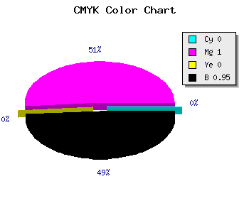 CMYK background color #0C000C code