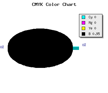 CMYK background color #0C0C0C code