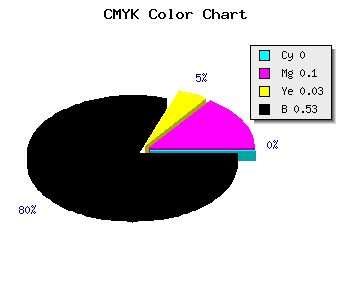 CMYK background color #786C74 code