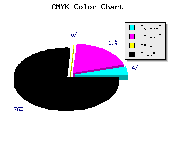 CMYK background color #786C7C code