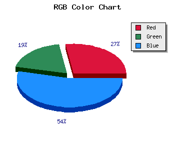 css #7853EB color code html