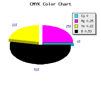 CMYK background color #785A5E code