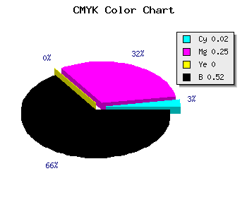 CMYK background color #785C7A code
