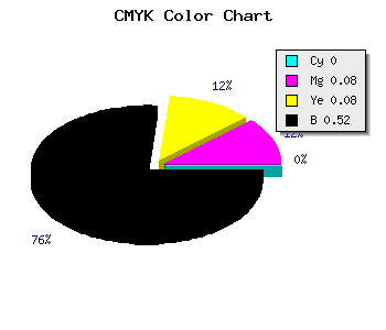 CMYK background color #7A7070 code