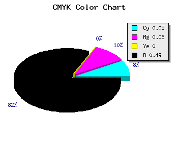 CMYK background color #7A7981 code