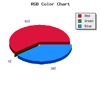 css #7B0050 color code html