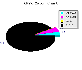 CMYK background color #7C7B7F code
