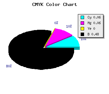 CMYK background color #7C7C84 code