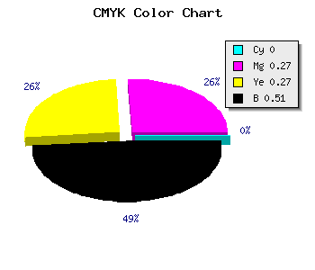 CMYK background color #7C5A5A code