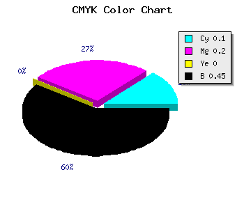 CMYK background color #7D6F8B code