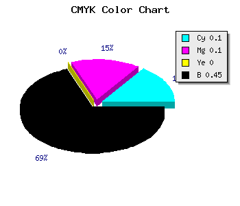 CMYK background color #7D7D8B code