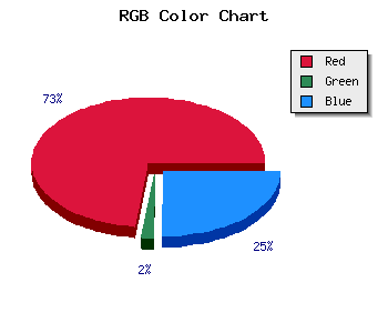 css #7D032B color code html