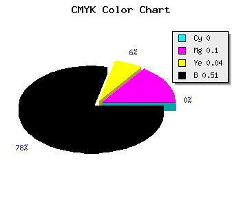 CMYK background color #7E7279 code